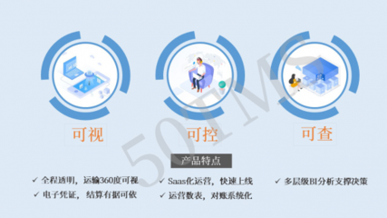 智能引擎驱动城配变革 基于50TMS破解行业三大发展难点